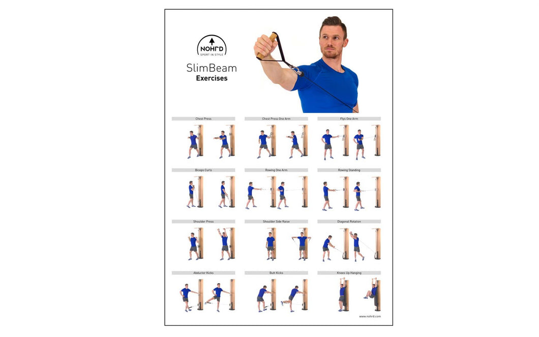 SlimBeam cvičební nástěnný obraz